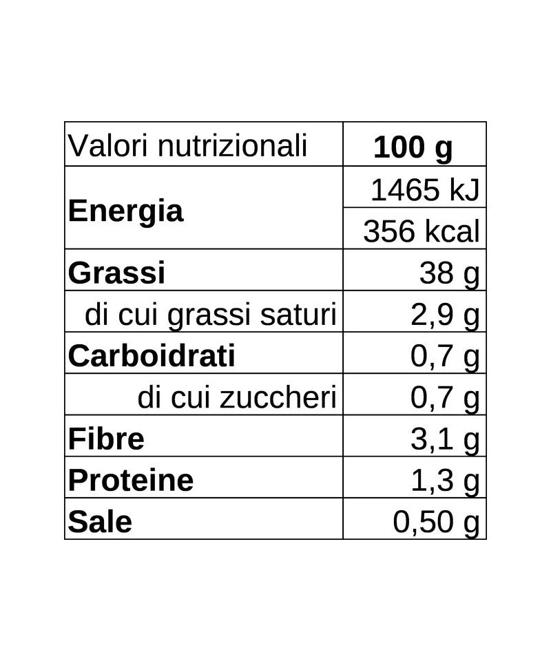 Olive Nere Arraganate