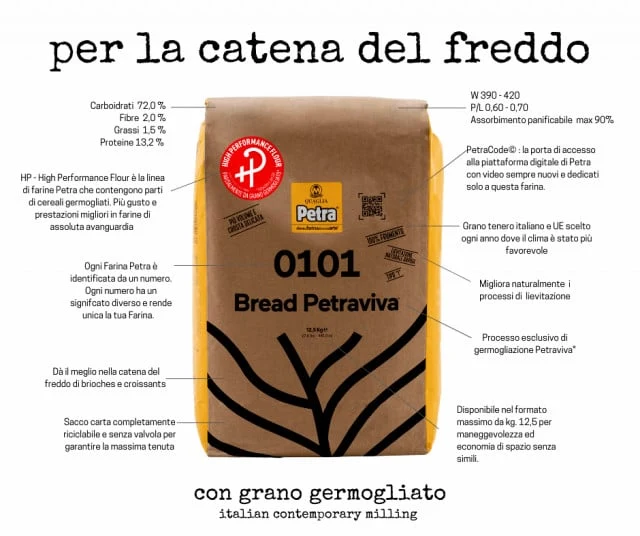 PETRAVIVA 0101 HP. Farina Grano tenero tipo1. Parzialmente Germogliato