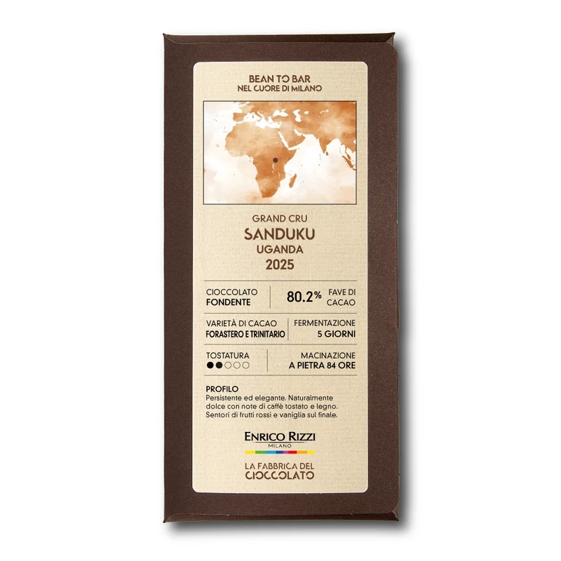 Sanduku 80.2% - Uganda