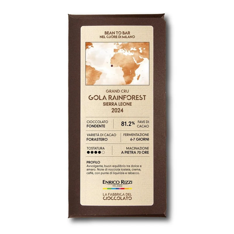 Gola Rainforest 81.2% - Sierra Leone