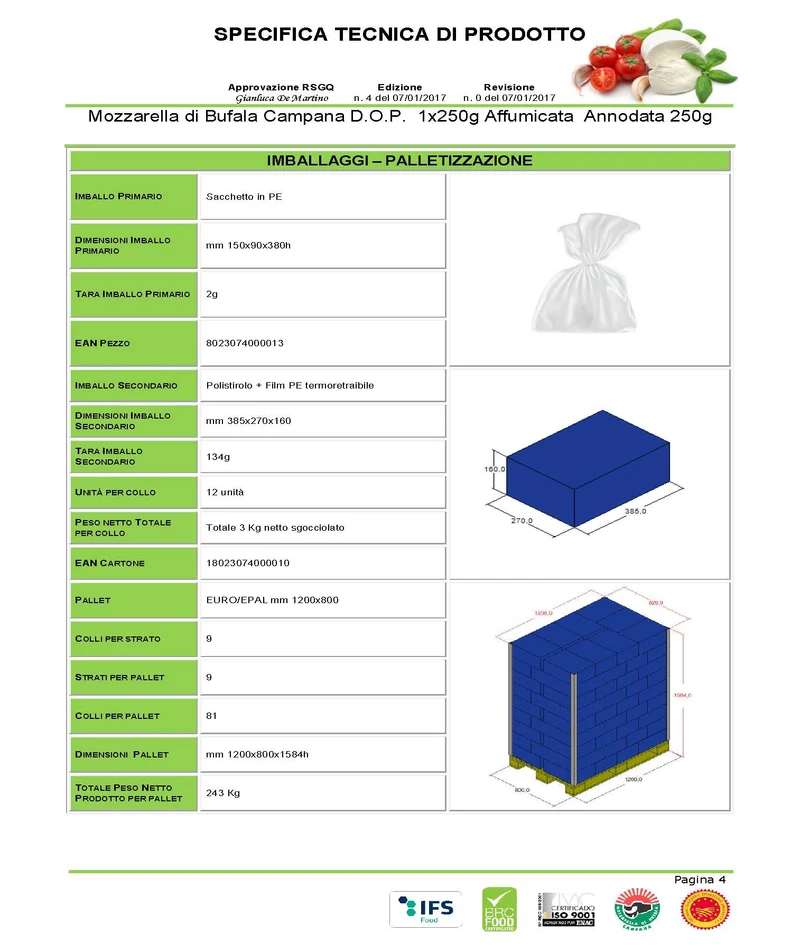 Mozzarella di Bufala Affumicata Ciuffo 250g - Vari formati