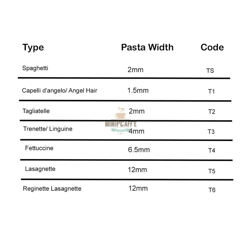 Imperia Fettuccine 6.5mm Pasta Cutter