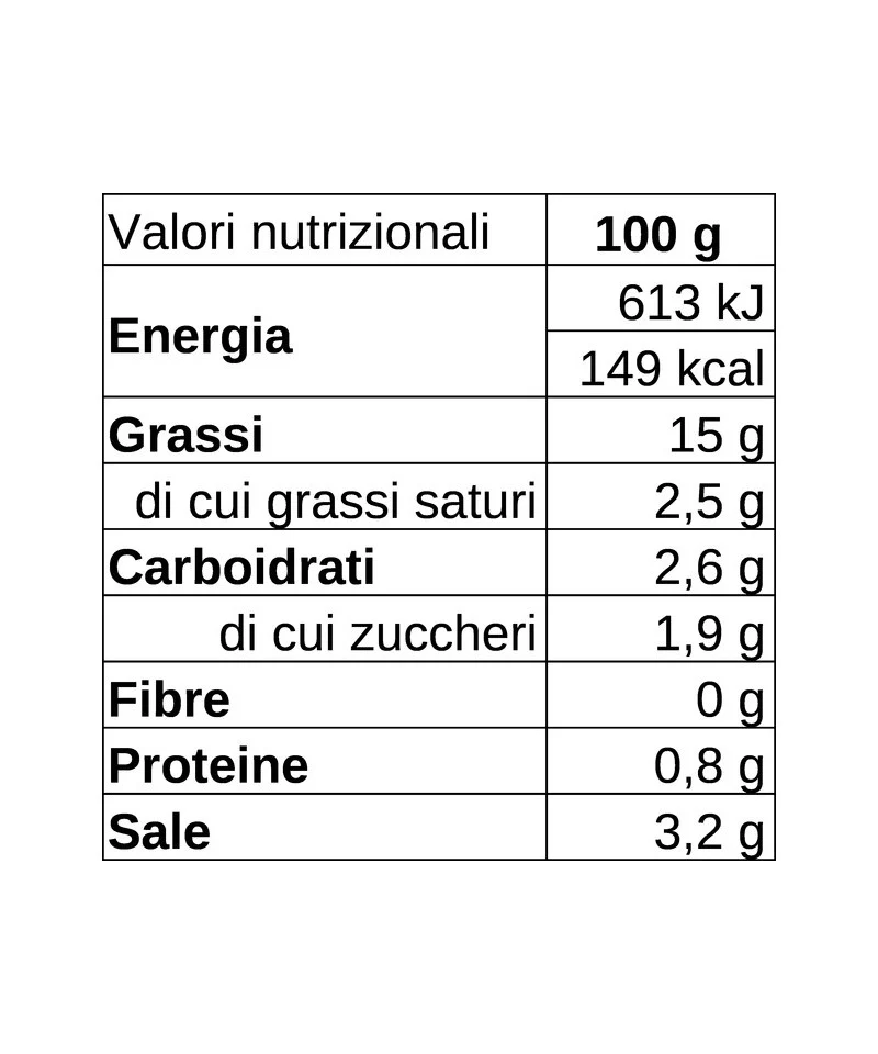 Crema di zucca
