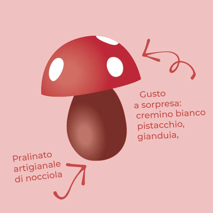 Raccolta autunnale